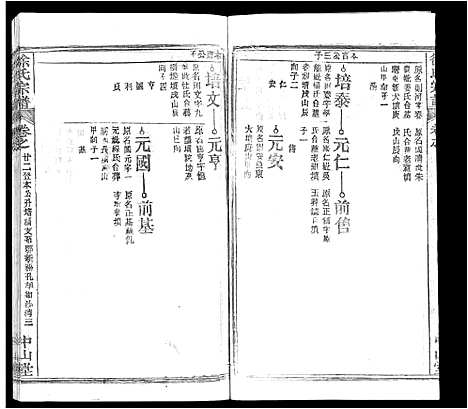 [徐]徐氏宗谱_33卷首2卷 (湖北) 徐氏家谱_十三.pdf