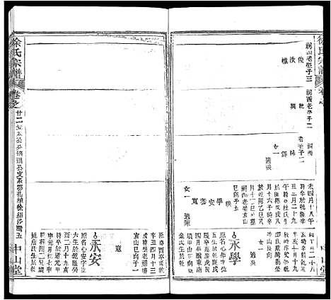 [徐]徐氏宗谱_33卷首2卷 (湖北) 徐氏家谱_十三.pdf