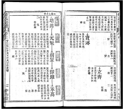 [徐]徐氏宗谱_33卷首2卷 (湖北) 徐氏家谱_十四.pdf