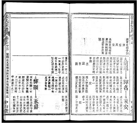 [徐]徐氏宗谱_33卷首2卷 (湖北) 徐氏家谱_十四.pdf