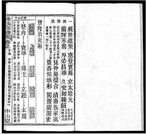 [徐]徐氏宗谱_33卷首2卷 (湖北) 徐氏家谱_十五.pdf