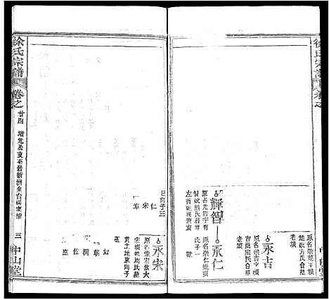 [徐]徐氏宗谱_33卷首2卷 (湖北) 徐氏家谱_十五.pdf