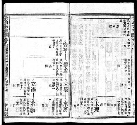 [徐]徐氏宗谱_33卷首2卷 (湖北) 徐氏家谱_十六.pdf