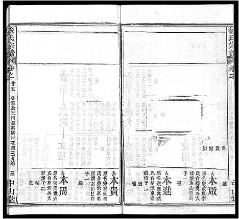 [徐]徐氏宗谱_33卷首2卷 (湖北) 徐氏家谱_十六.pdf