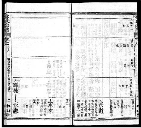 [徐]徐氏宗谱_33卷首2卷 (湖北) 徐氏家谱_十七.pdf