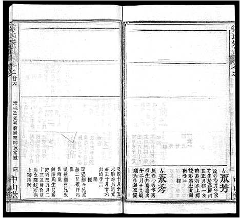 [徐]徐氏宗谱_33卷首2卷 (湖北) 徐氏家谱_十七.pdf