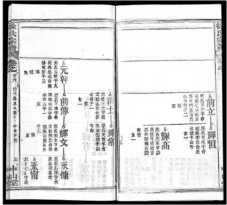 [徐]徐氏宗谱_33卷首2卷 (湖北) 徐氏家谱_十七.pdf