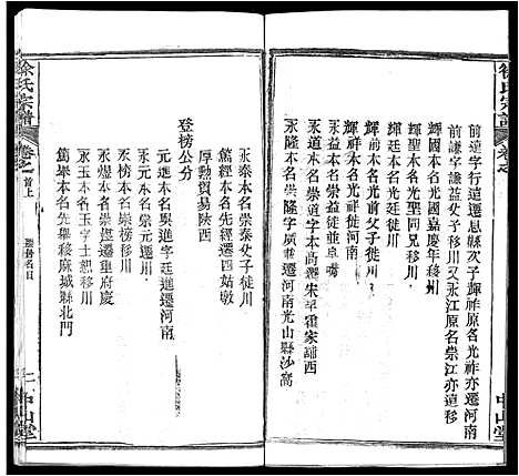 [徐]徐氏宗谱_33卷首2卷 (湖北) 徐氏家谱_十九.pdf