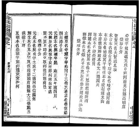 [徐]徐氏宗谱_33卷首2卷 (湖北) 徐氏家谱_十九.pdf