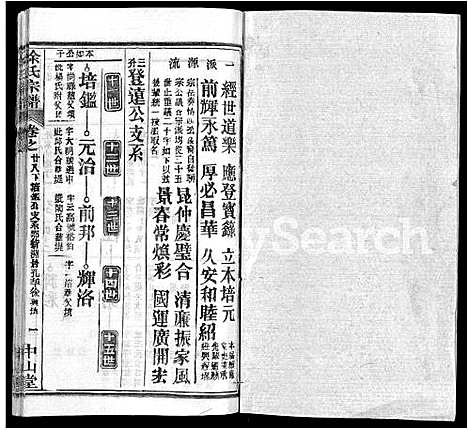 [徐]徐氏宗谱_33卷首2卷 (湖北) 徐氏家谱_二十.pdf