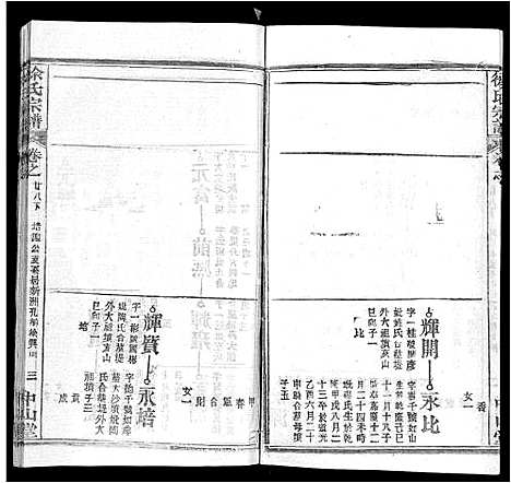 [徐]徐氏宗谱_33卷首2卷 (湖北) 徐氏家谱_二十.pdf