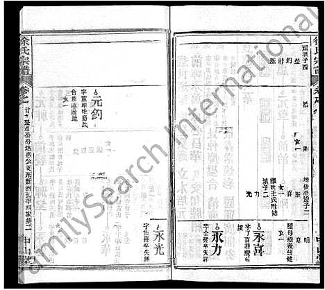 [徐]徐氏宗谱_33卷首2卷 (湖北) 徐氏家谱_二十一.pdf