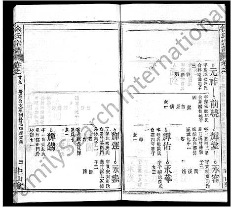 [徐]徐氏宗谱_33卷首2卷 (湖北) 徐氏家谱_二十一.pdf