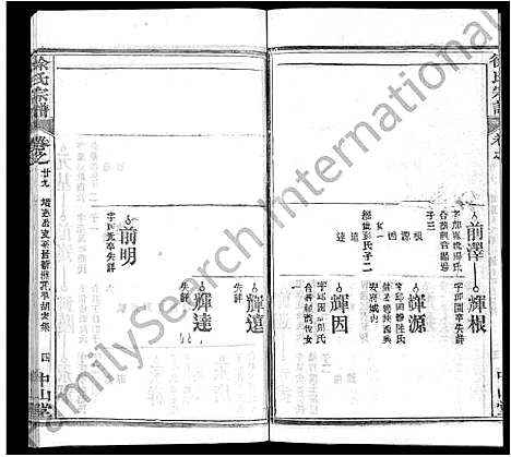 [徐]徐氏宗谱_33卷首2卷 (湖北) 徐氏家谱_二十一.pdf