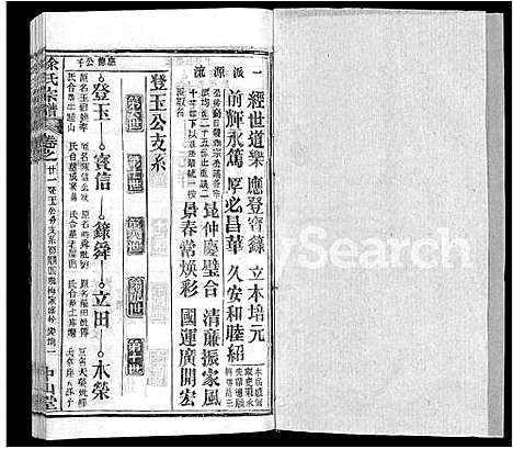 [徐]徐氏宗谱_33卷首2卷 (湖北) 徐氏家谱_二十二.pdf