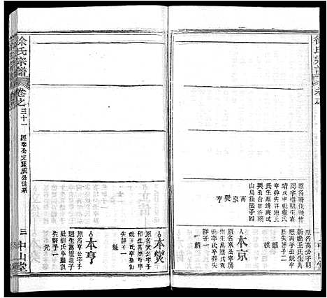 [徐]徐氏宗谱_33卷首2卷 (湖北) 徐氏家谱_二十三.pdf