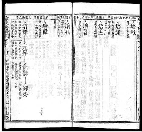 [徐]徐氏宗谱_33卷首2卷 (湖北) 徐氏家谱_二十四.pdf