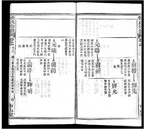 [徐]徐氏宗谱_33卷首2卷 (湖北) 徐氏家谱_二十四.pdf