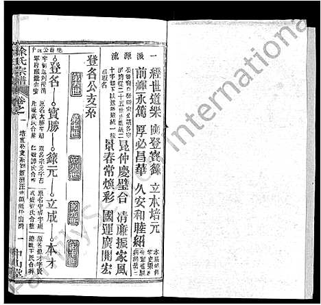 [徐]徐氏宗谱_33卷首2卷 (湖北) 徐氏家谱_二十六.pdf