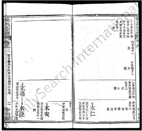 [徐]徐氏宗谱_33卷首2卷 (湖北) 徐氏家谱_二十六.pdf