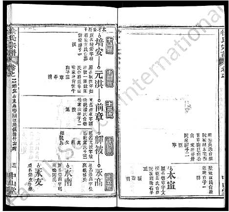 [徐]徐氏宗谱_33卷首2卷 (湖北) 徐氏家谱_二十六.pdf