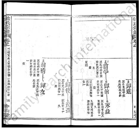 [徐]徐氏宗谱_33卷首2卷 (湖北) 徐氏家谱_二十六.pdf