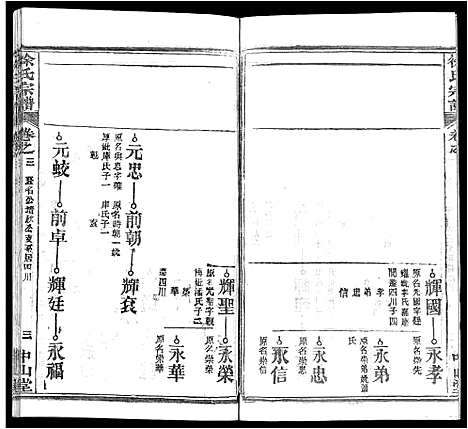 [徐]徐氏宗谱_33卷首2卷 (湖北) 徐氏家谱_二十七.pdf