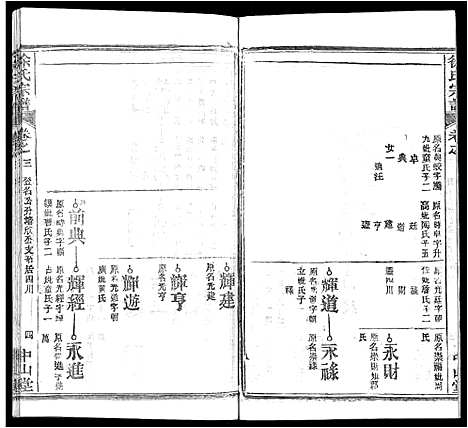 [徐]徐氏宗谱_33卷首2卷 (湖北) 徐氏家谱_二十七.pdf