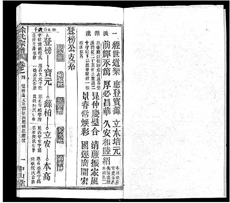 [徐]徐氏宗谱_33卷首2卷 (湖北) 徐氏家谱_二十八.pdf