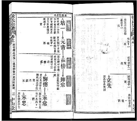 [徐]徐氏宗谱_33卷首2卷 (湖北) 徐氏家谱_二十八.pdf