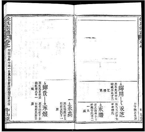 [徐]徐氏宗谱_33卷首2卷 (湖北) 徐氏家谱_二十八.pdf