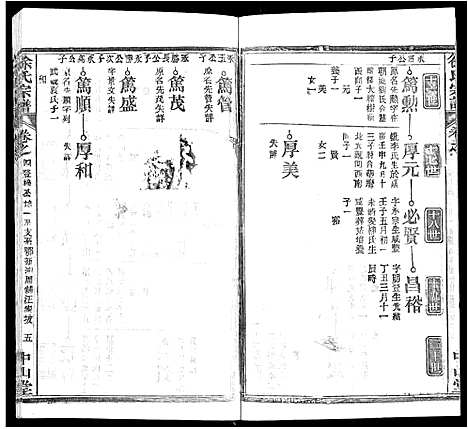 [徐]徐氏宗谱_33卷首2卷 (湖北) 徐氏家谱_二十八.pdf