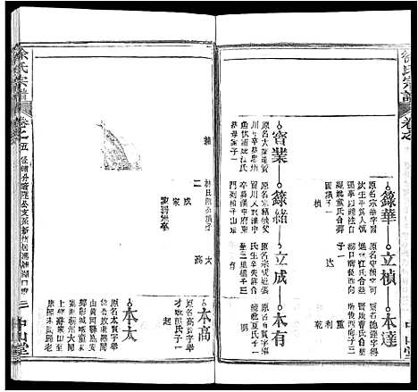 [徐]徐氏宗谱_33卷首2卷 (湖北) 徐氏家谱_二十九.pdf