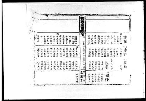 [徐]徐氏宗谱_42卷首6卷_世系总图1卷 (湖北) 徐氏家谱_四.pdf