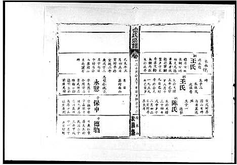 [徐]徐氏宗谱_42卷首6卷_世系总图1卷 (湖北) 徐氏家谱_四.pdf