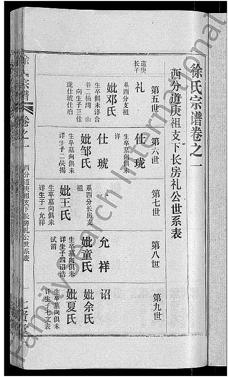 [徐]徐氏宗谱_48卷_含首8卷 (湖北) 徐氏家谱_三.pdf