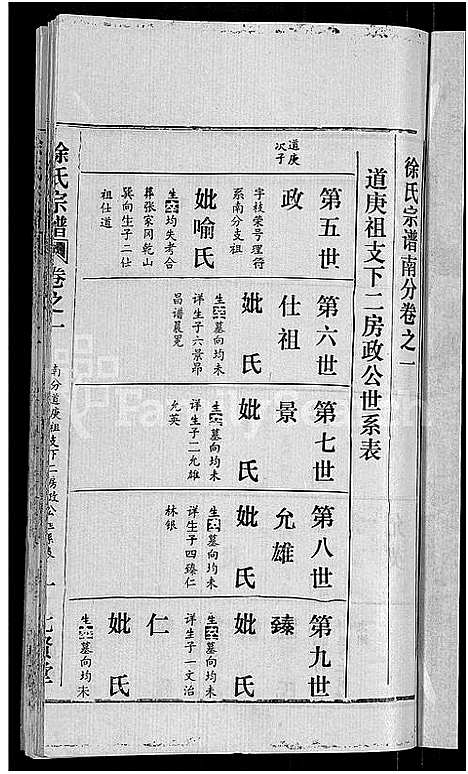 [徐]徐氏宗谱_48卷_含首8卷 (湖北) 徐氏家谱_四.pdf