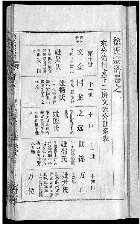 [徐]徐氏宗谱_48卷_含首8卷 (湖北) 徐氏家谱_六.pdf