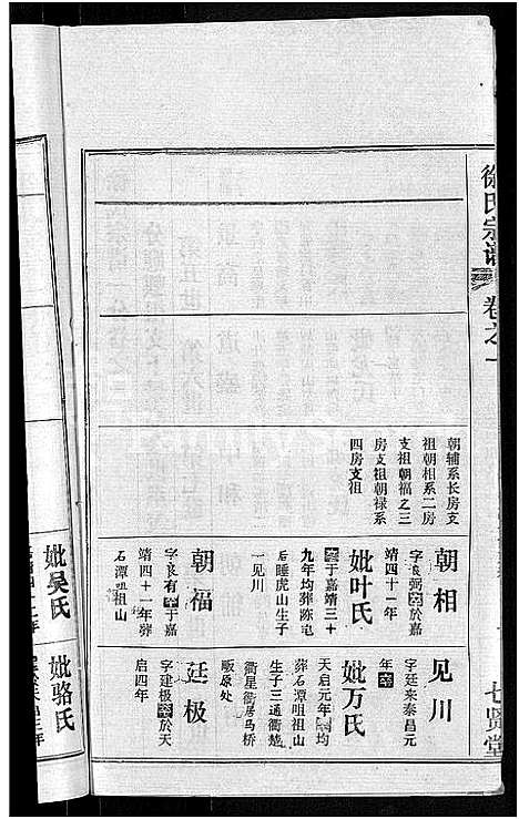 [徐]徐氏宗谱_48卷_含首8卷 (湖北) 徐氏家谱_八.pdf