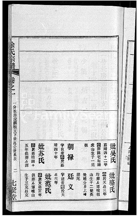 [徐]徐氏宗谱_48卷_含首8卷 (湖北) 徐氏家谱_八.pdf