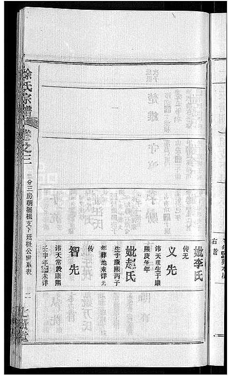 [徐]徐氏宗谱_48卷_含首8卷 (湖北) 徐氏家谱_十.pdf