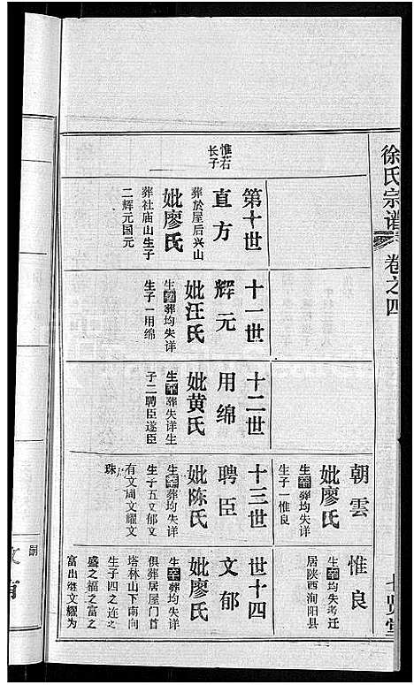 [徐]徐氏宗谱_48卷_含首8卷 (湖北) 徐氏家谱_十一.pdf