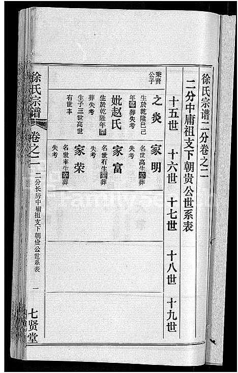 [徐]徐氏宗谱_48卷_含首8卷 (湖北) 徐氏家谱_十四.pdf