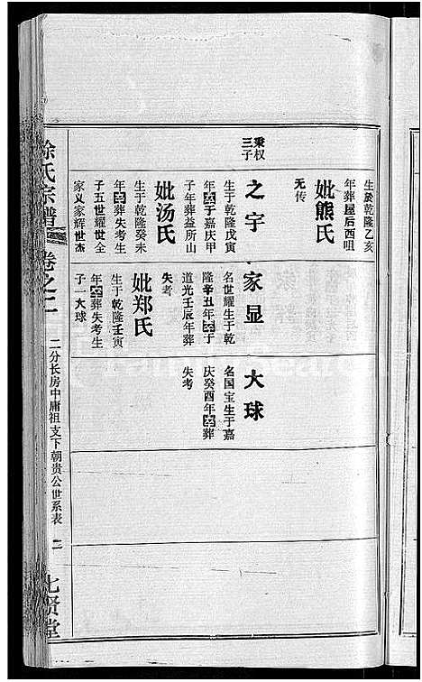 [徐]徐氏宗谱_48卷_含首8卷 (湖北) 徐氏家谱_十四.pdf