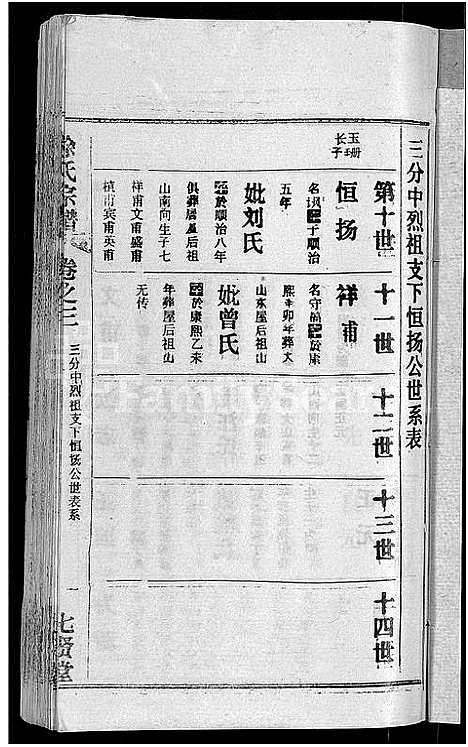 [徐]徐氏宗谱_48卷_含首8卷 (湖北) 徐氏家谱_十七.pdf