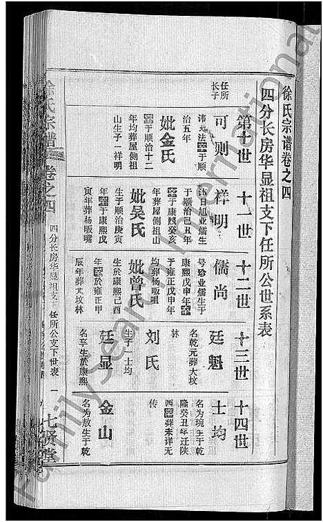 [徐]徐氏宗谱_48卷_含首8卷 (湖北) 徐氏家谱_二十.pdf