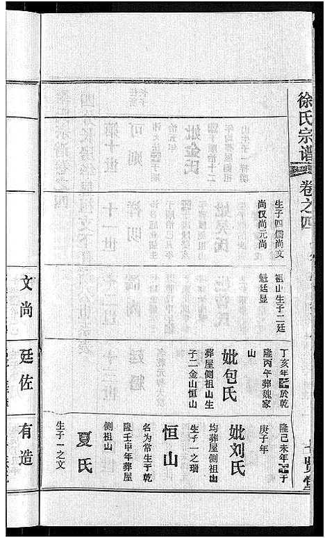 [徐]徐氏宗谱_48卷_含首8卷 (湖北) 徐氏家谱_二十一.pdf