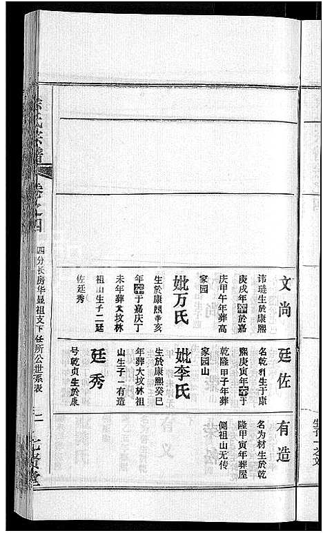 [徐]徐氏宗谱_48卷_含首8卷 (湖北) 徐氏家谱_二十一.pdf