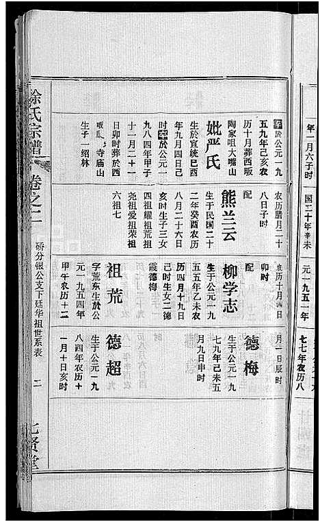 [徐]徐氏宗谱_48卷_含首8卷 (湖北) 徐氏家谱_二十四.pdf