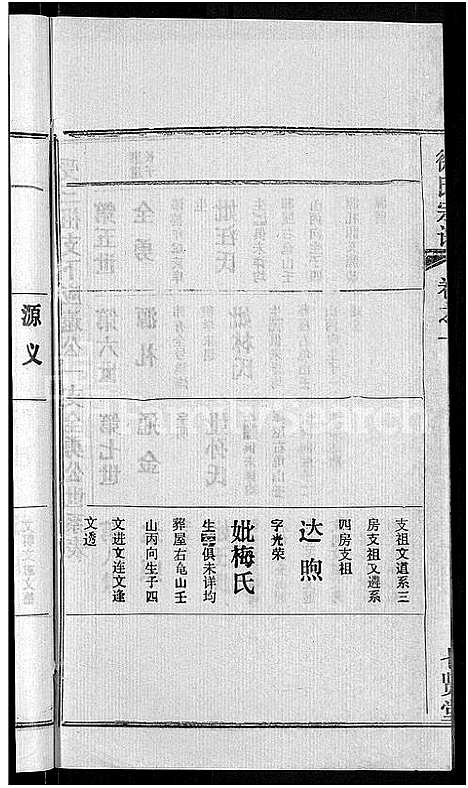 [徐]徐氏宗谱_48卷_含首8卷 (湖北) 徐氏家谱_二十五.pdf